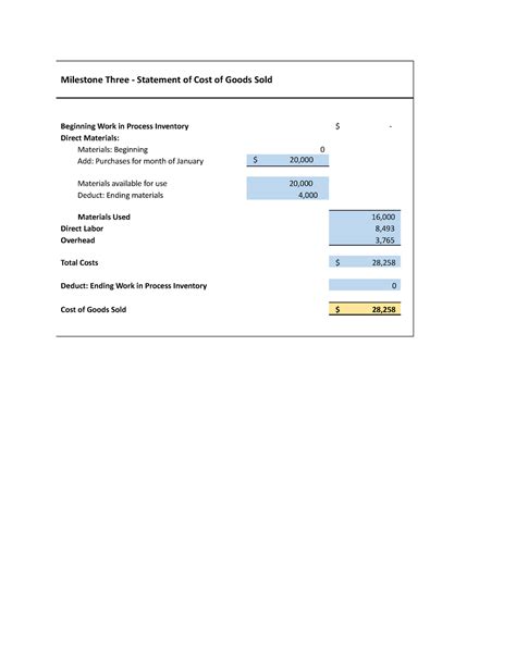 You also notice and document the difference in what you budgeted for certain materials and labor against the actual amounts you spent on the. . Acc 202 milestone 3 income statement